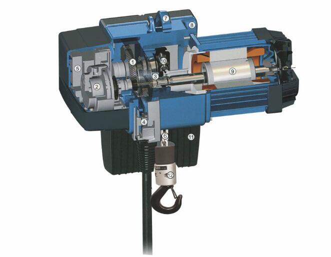 歐式環(huán)鏈電動葫蘆內(nèi)部結構